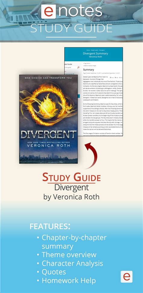Divergent Chapters 16–18 Summary & Analysis .